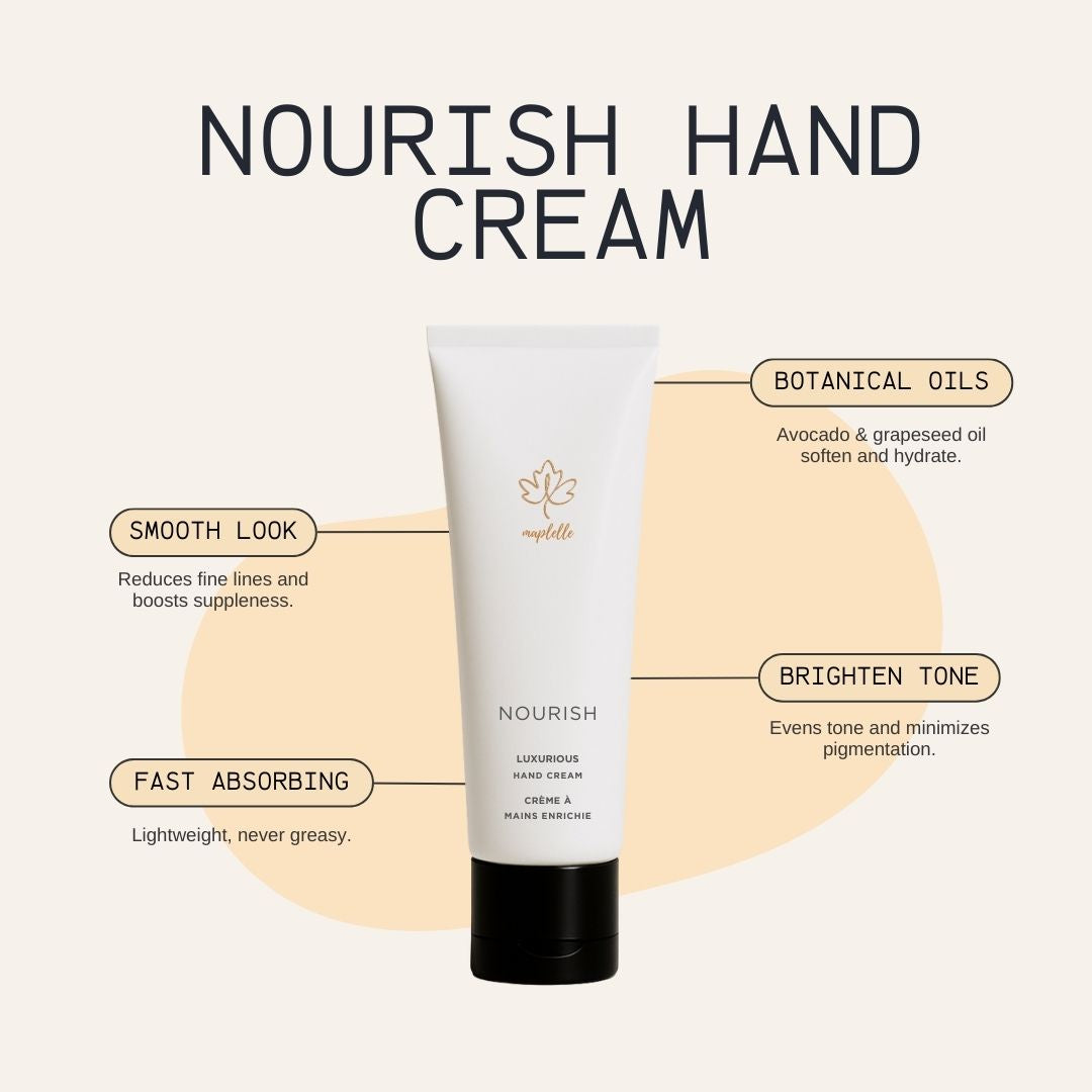 Nourish Hand Cream